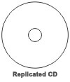 Replicated CD